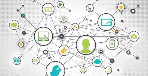 網絡品牌推廣與營銷策略 驅動互聯網銷售的新引擎