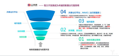 移動支付催生行業變革 智慧出行生態圈正在形成